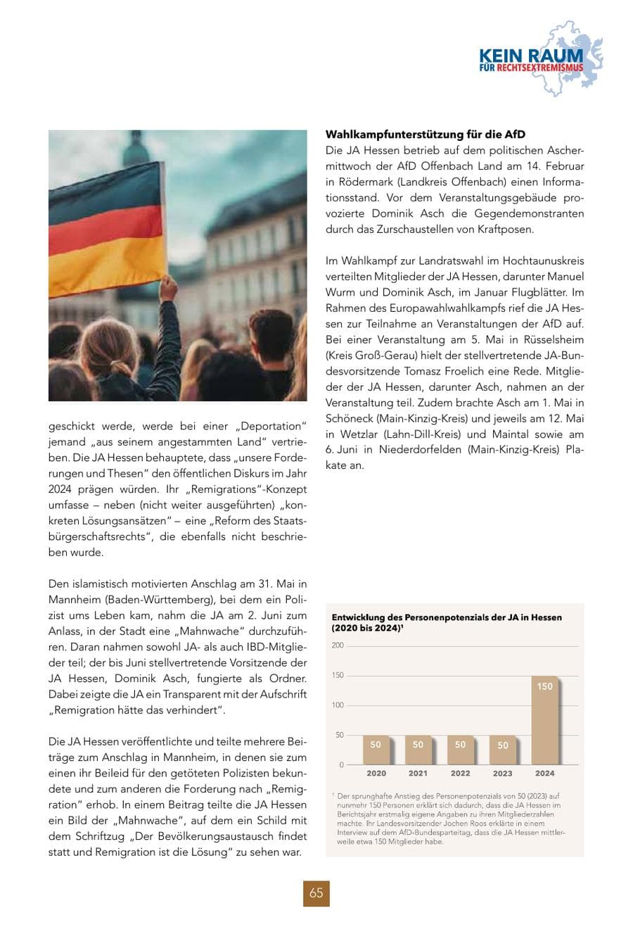 Seite 65 des Verfassungsschutzbericht 2024 Hessen
