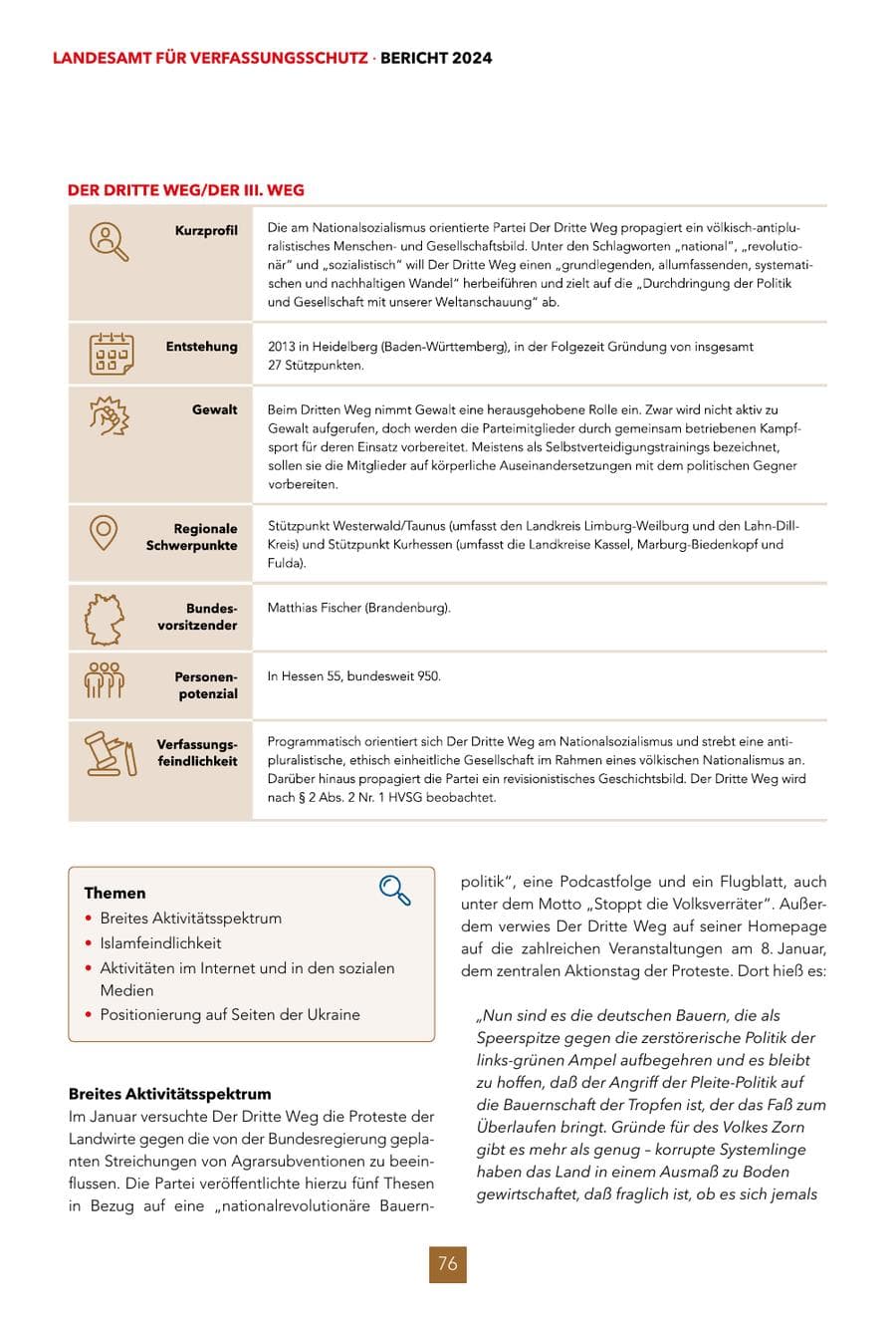Seite 76 des Verfassungsschutzbericht 2024 Hessen