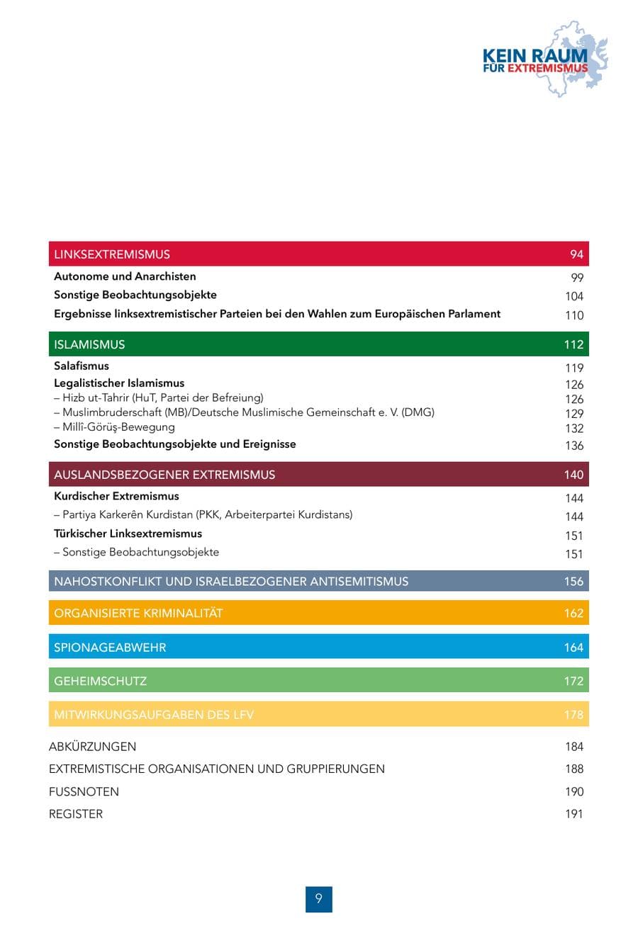Seite 9 des Verfassungsschutzbericht 2024 Hessen