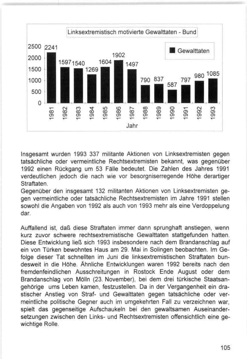 Seite 105 des Verfassungsschutzbericht 1993 Hamburg