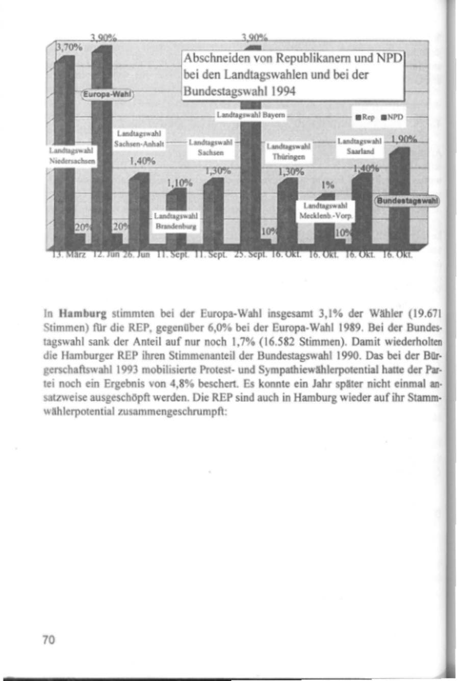 Seite 73 des Verfassungsschutzbericht 1994 Hamburg