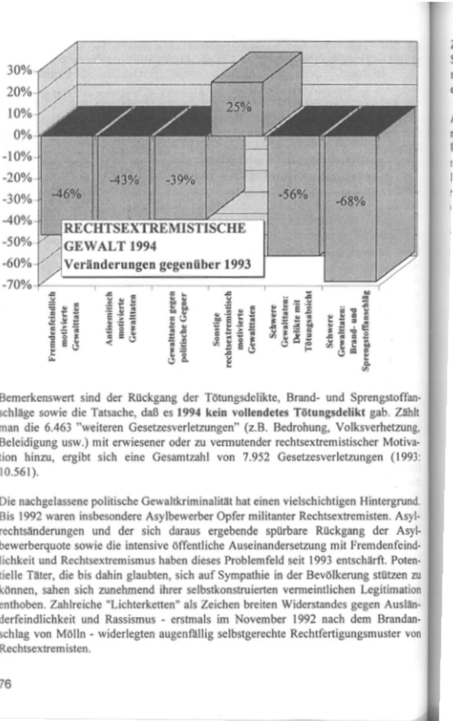 Seite 79 des Verfassungsschutzbericht 1994 Hamburg