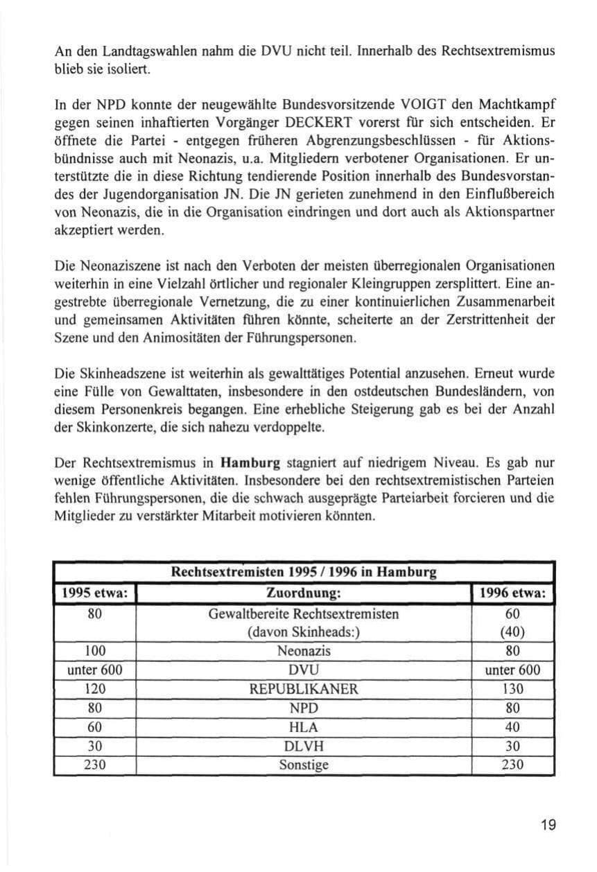 Seite 19 des Verfassungsschutzbericht 1996 Hamburg
