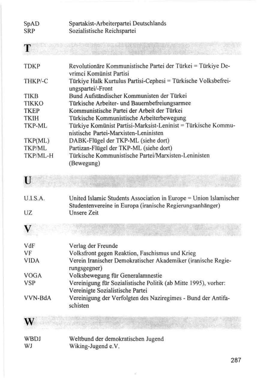 Seite 287 des Verfassungsschutzbericht 1996 Hamburg