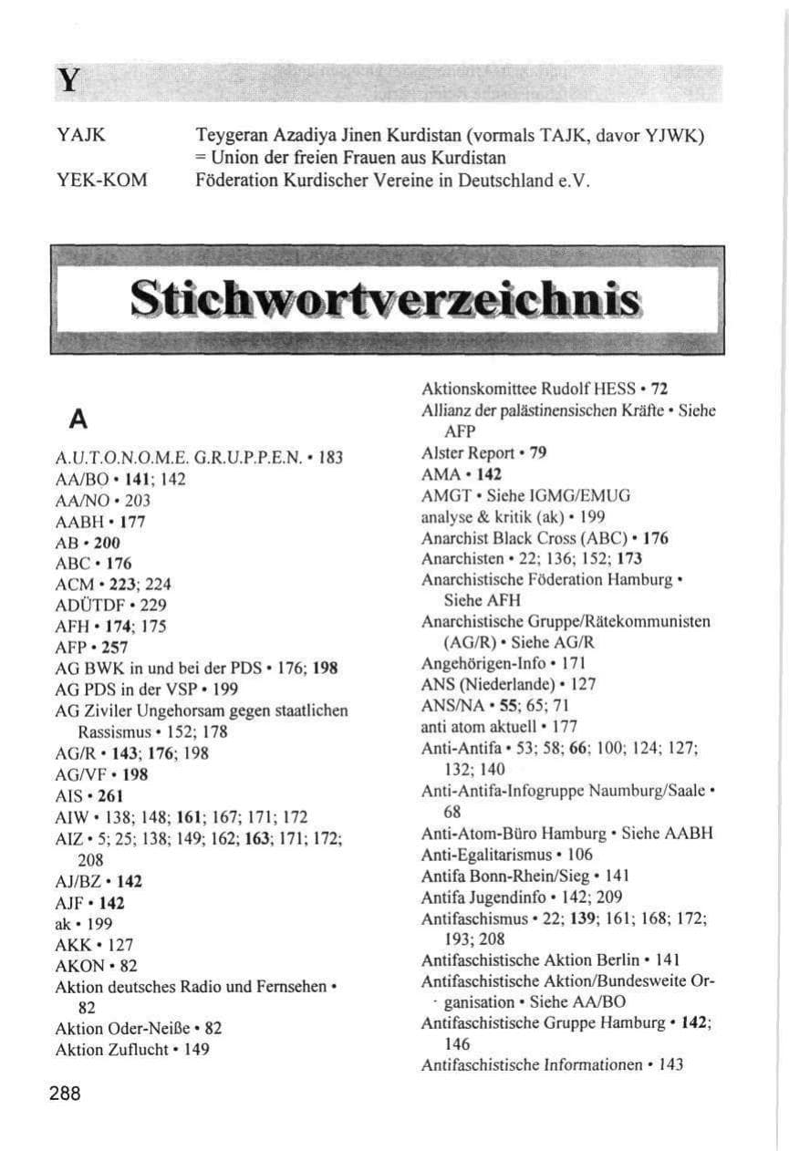 Seite 288 des Verfassungsschutzbericht 1996 Hamburg