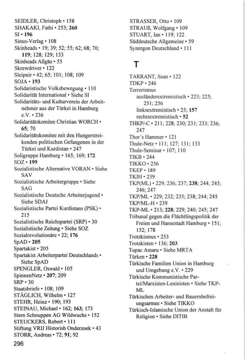 Seite 296 des Verfassungsschutzbericht 1996 Hamburg