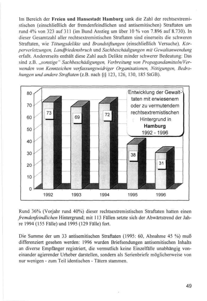Seite 49 des Verfassungsschutzbericht 1996 Hamburg