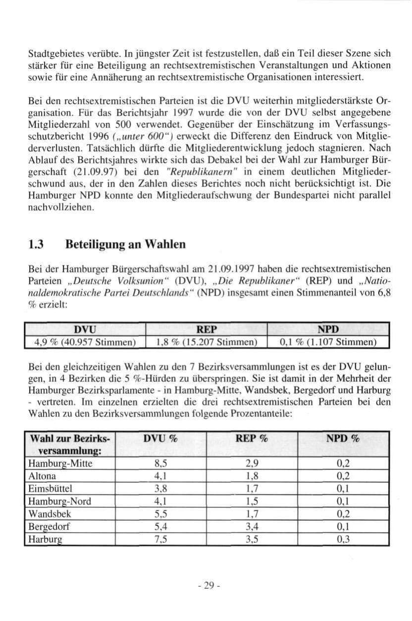 Seite 29 des Verfassungsschutzbericht 1997 Hamburg