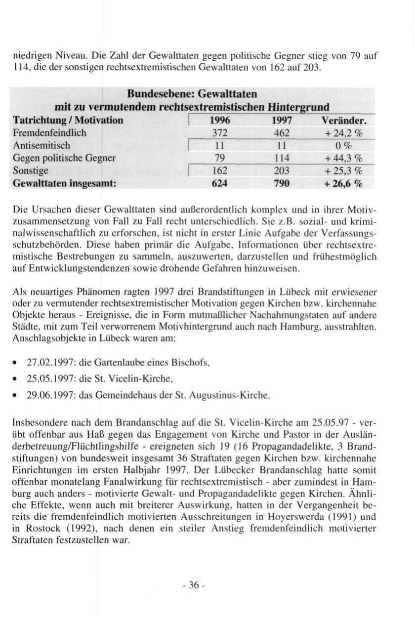 Seite 36 des Verfassungsschutzbericht 1997 Hamburg