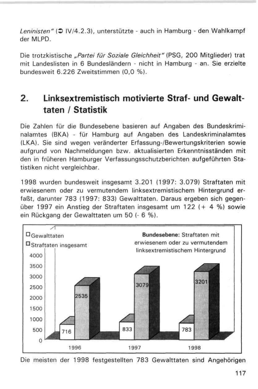 Seite 117 des Verfassungsschutzbericht 1998 Hamburg