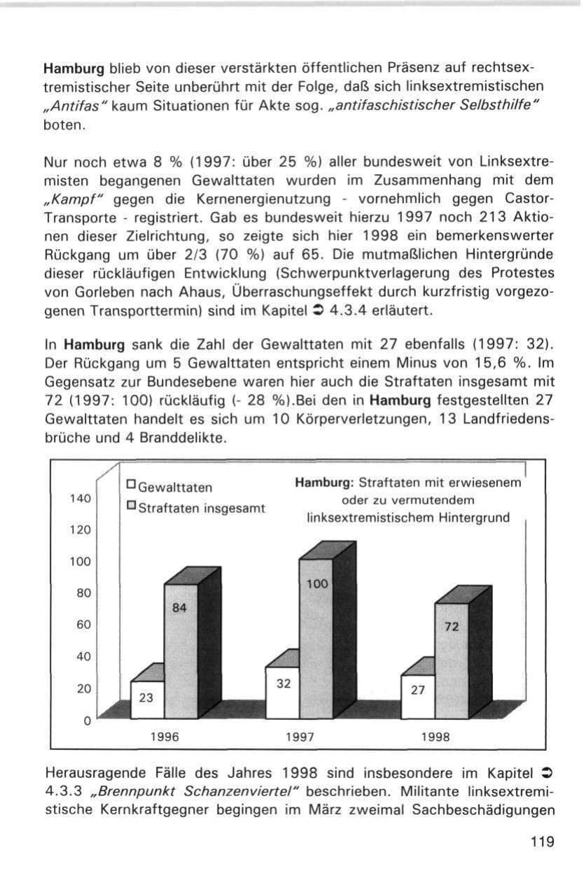 Seite 119 des Verfassungsschutzbericht 1998 Hamburg