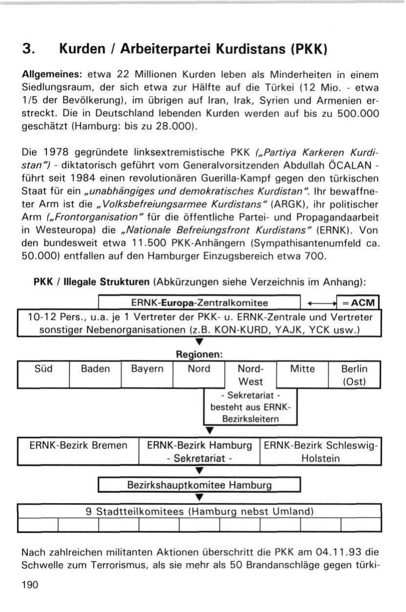 Seite 190 des Verfassungsschutzbericht 1998 Hamburg