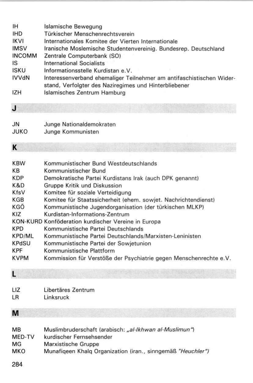 Seite 284 des Verfassungsschutzbericht 1998 Hamburg