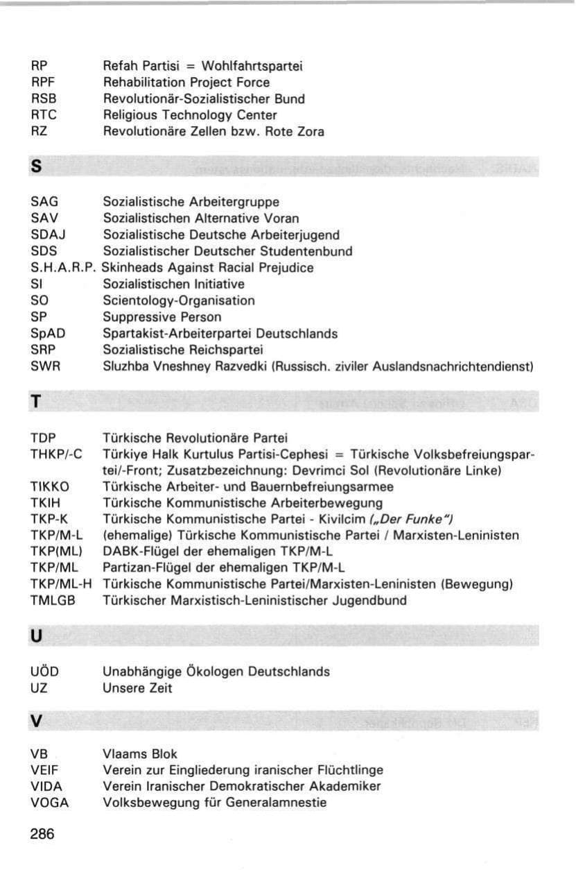 Seite 286 des Verfassungsschutzbericht 1998 Hamburg