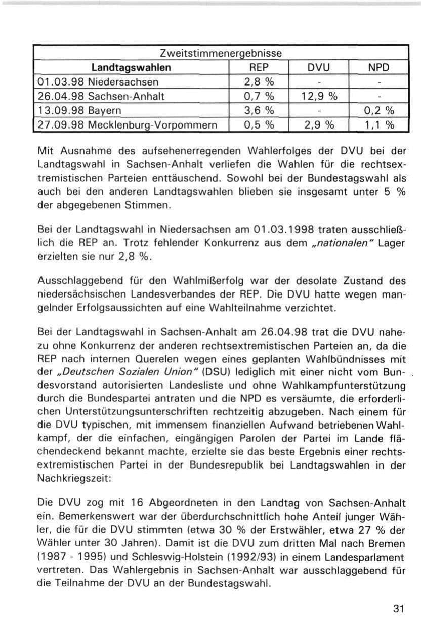 Seite 31 des Verfassungsschutzbericht 1998 Hamburg