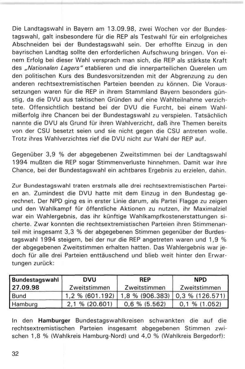 Seite 32 des Verfassungsschutzbericht 1998 Hamburg