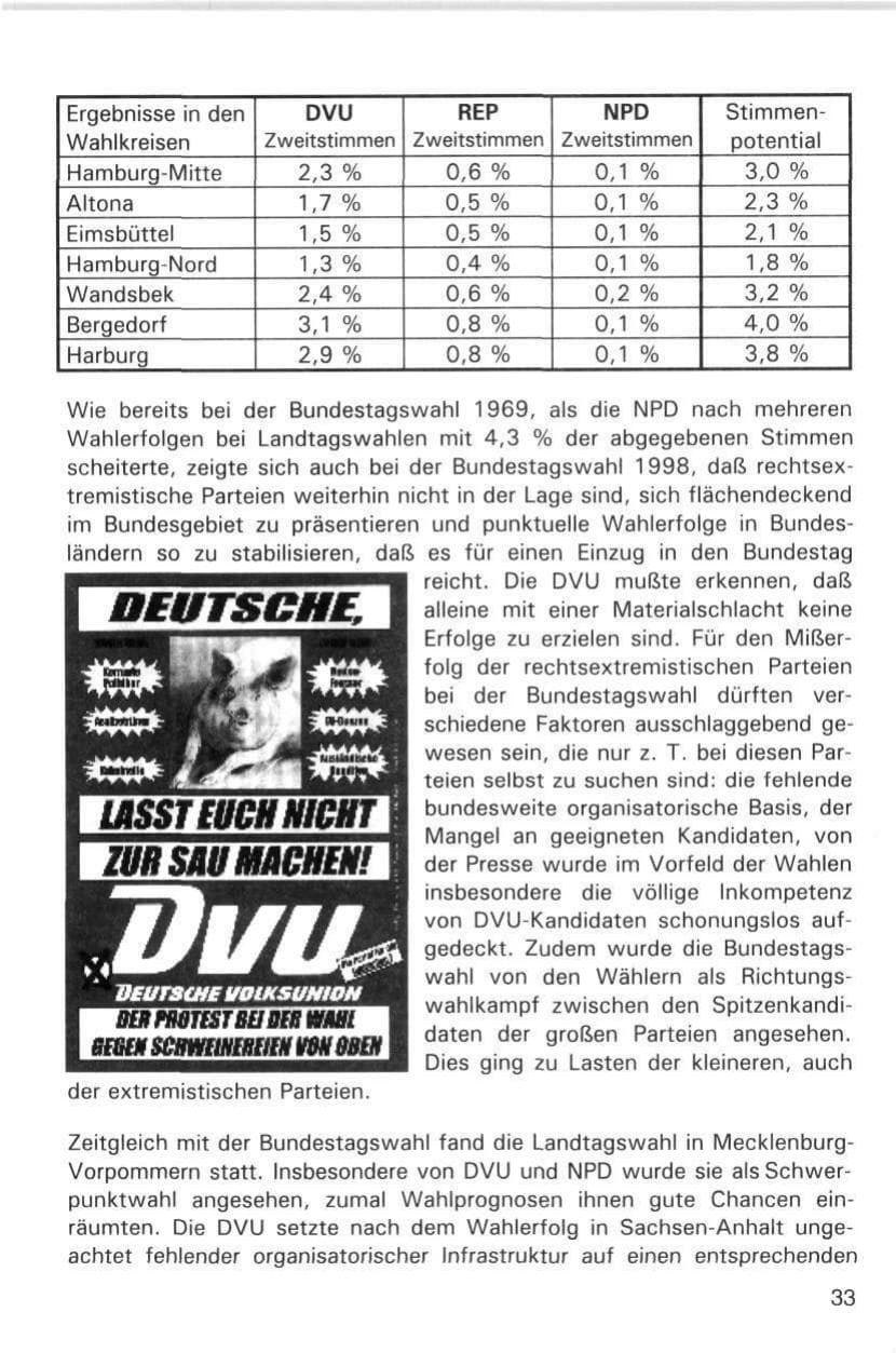 Seite 33 des Verfassungsschutzbericht 1998 Hamburg