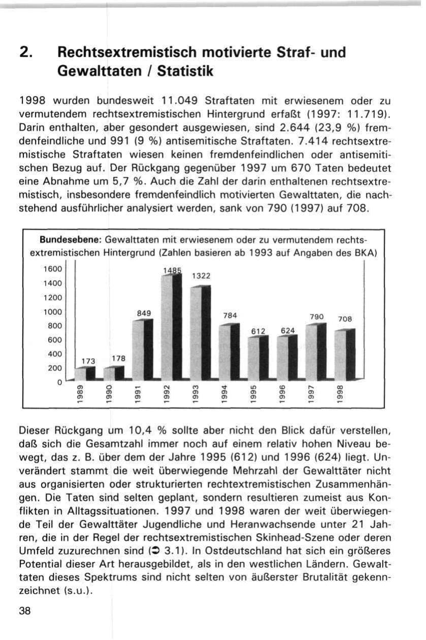 Seite 38 des Verfassungsschutzbericht 1998 Hamburg
