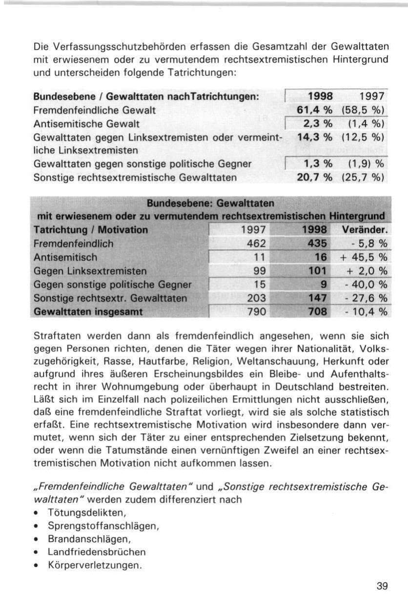 Seite 39 des Verfassungsschutzbericht 1998 Hamburg