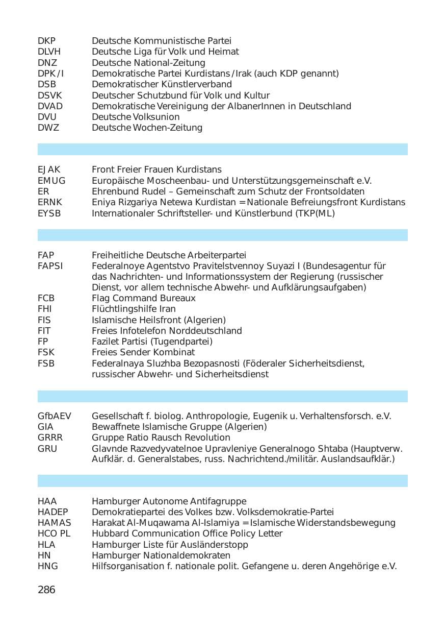 Seite 286 des Verfassungsschutzbericht 1999 Hamburg