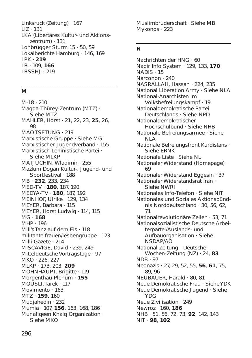 Seite 296 des Verfassungsschutzbericht 1999 Hamburg