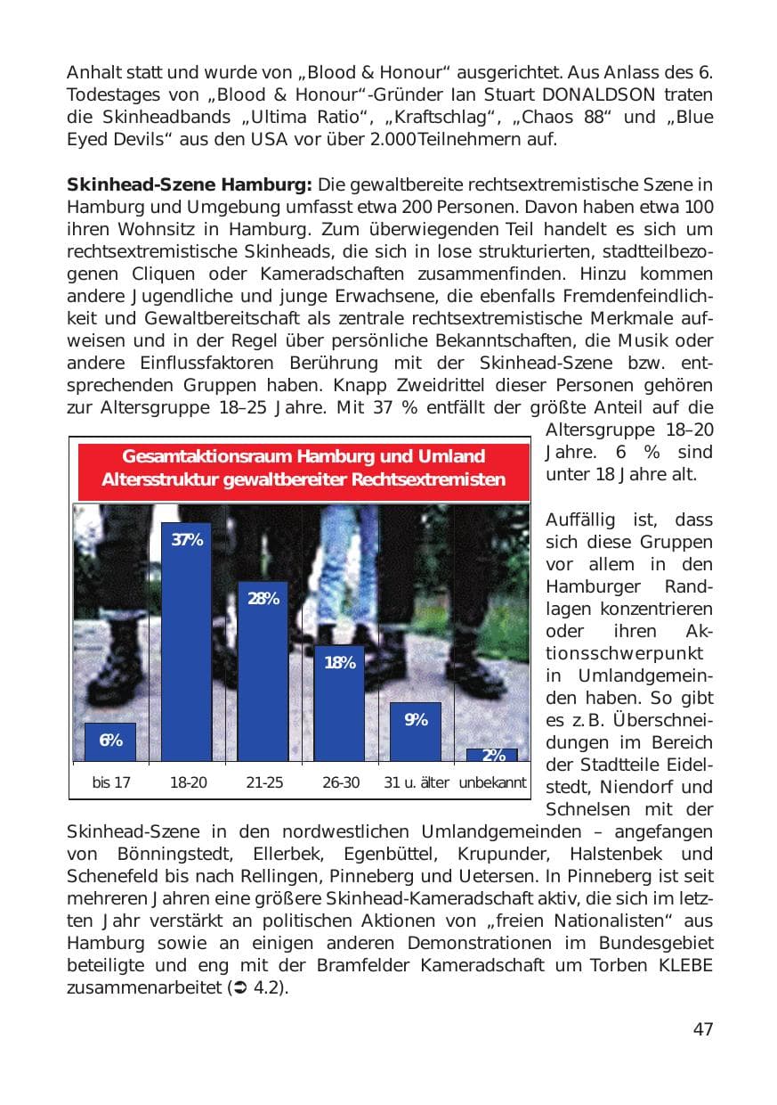 Seite 47 des Verfassungsschutzbericht 1999 Hamburg