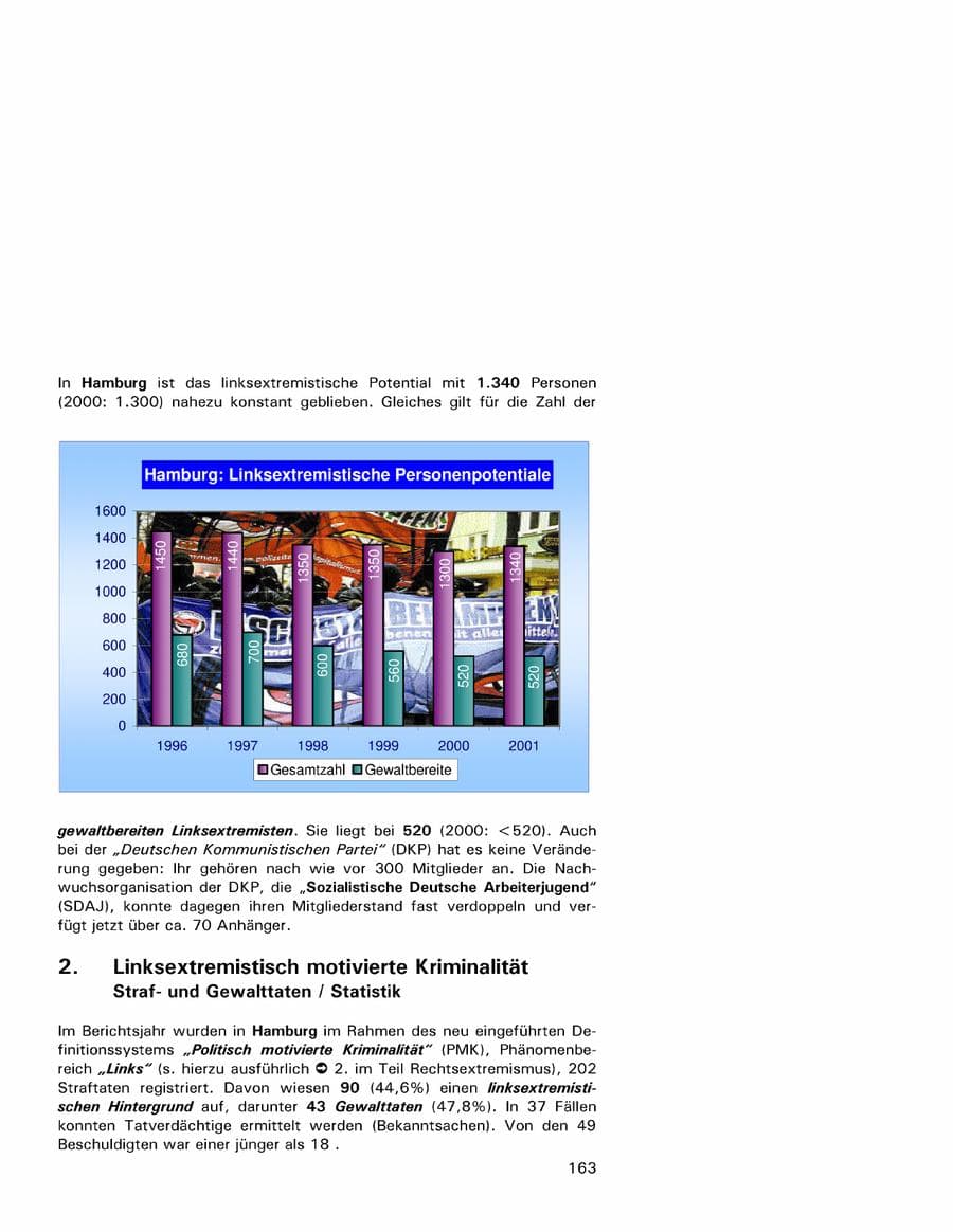 Seite 163 des Verfassungsschutzbericht 2001 Hamburg