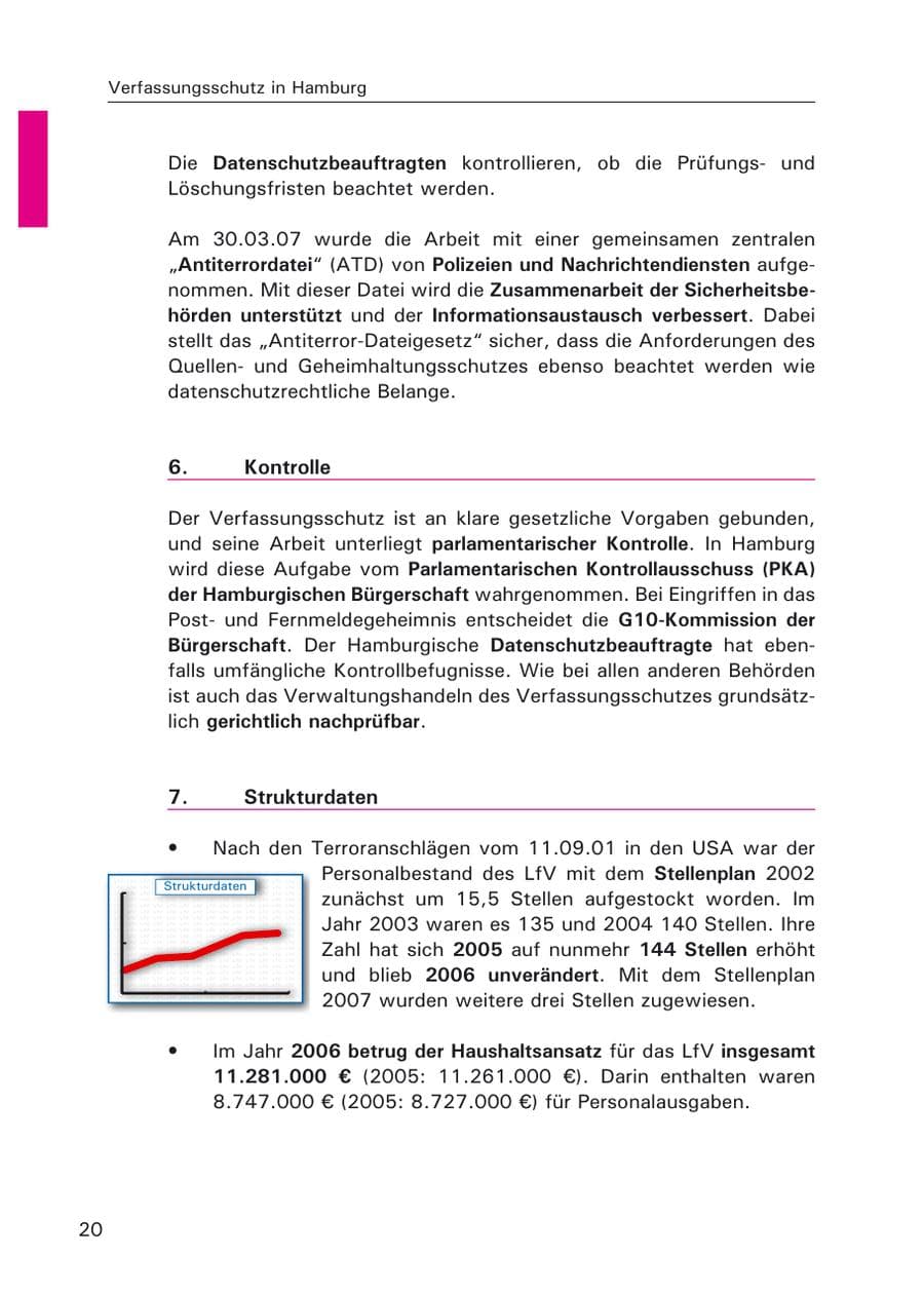 Seite 22 des Verfassungsschutzbericht 2006 Hamburg