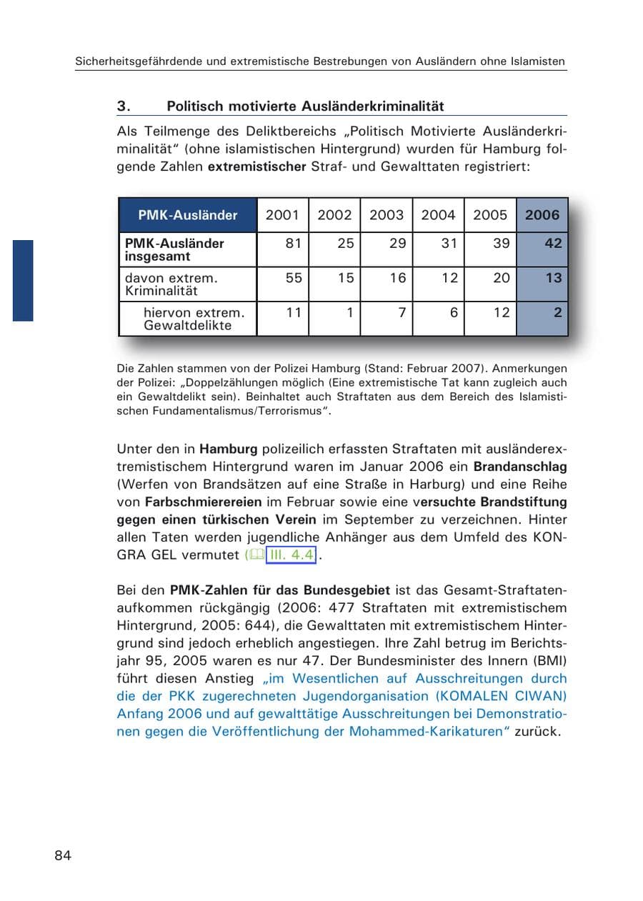 Seite 86 des Verfassungsschutzbericht 2006 Hamburg