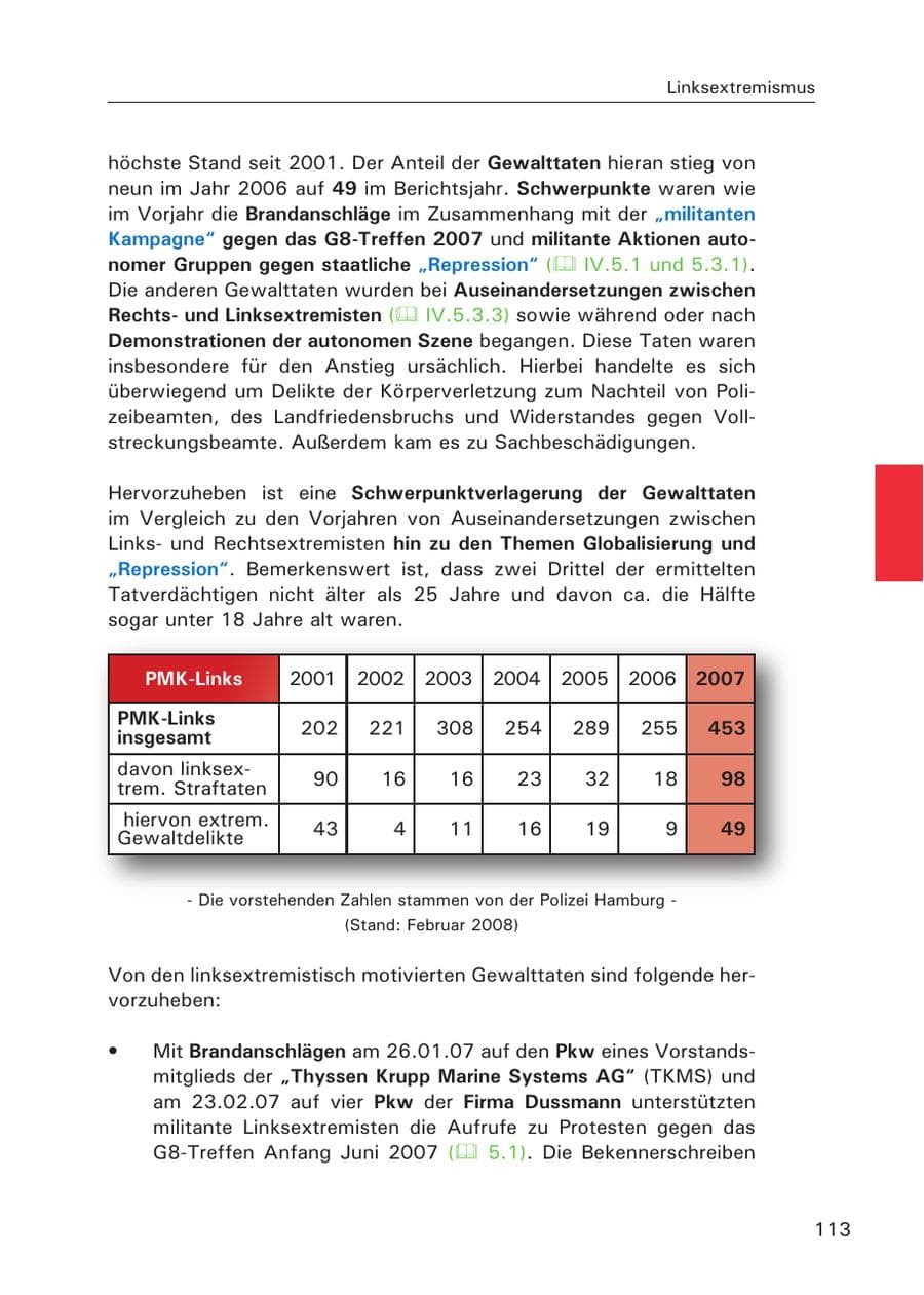 Seite 115 des Verfassungsschutzbericht 2007 Hamburg