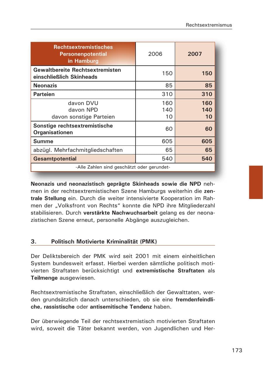 Seite 175 des Verfassungsschutzbericht 2007 Hamburg