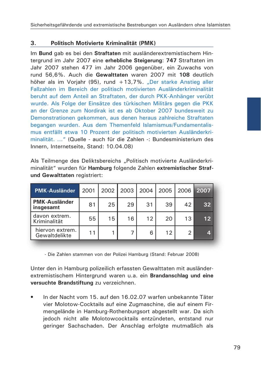 Seite 81 des Verfassungsschutzbericht 2007 Hamburg