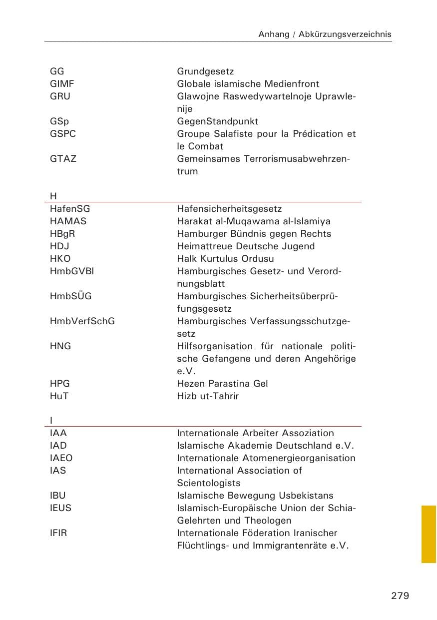 Seite 281 des Verfassungsschutzbericht 2008 Hamburg