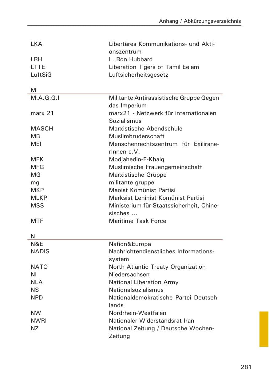 Seite 283 des Verfassungsschutzbericht 2008 Hamburg