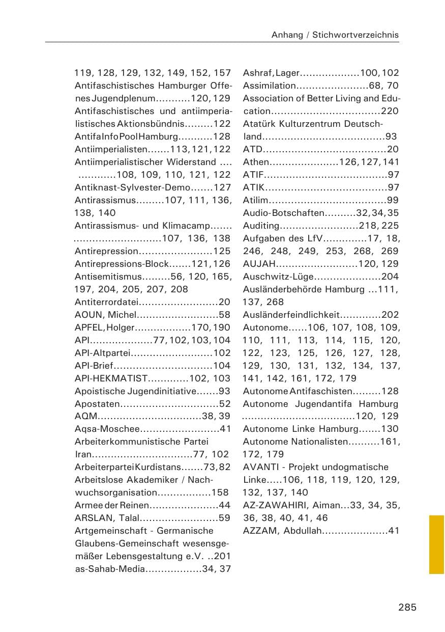 Seite 287 des Verfassungsschutzbericht 2008 Hamburg