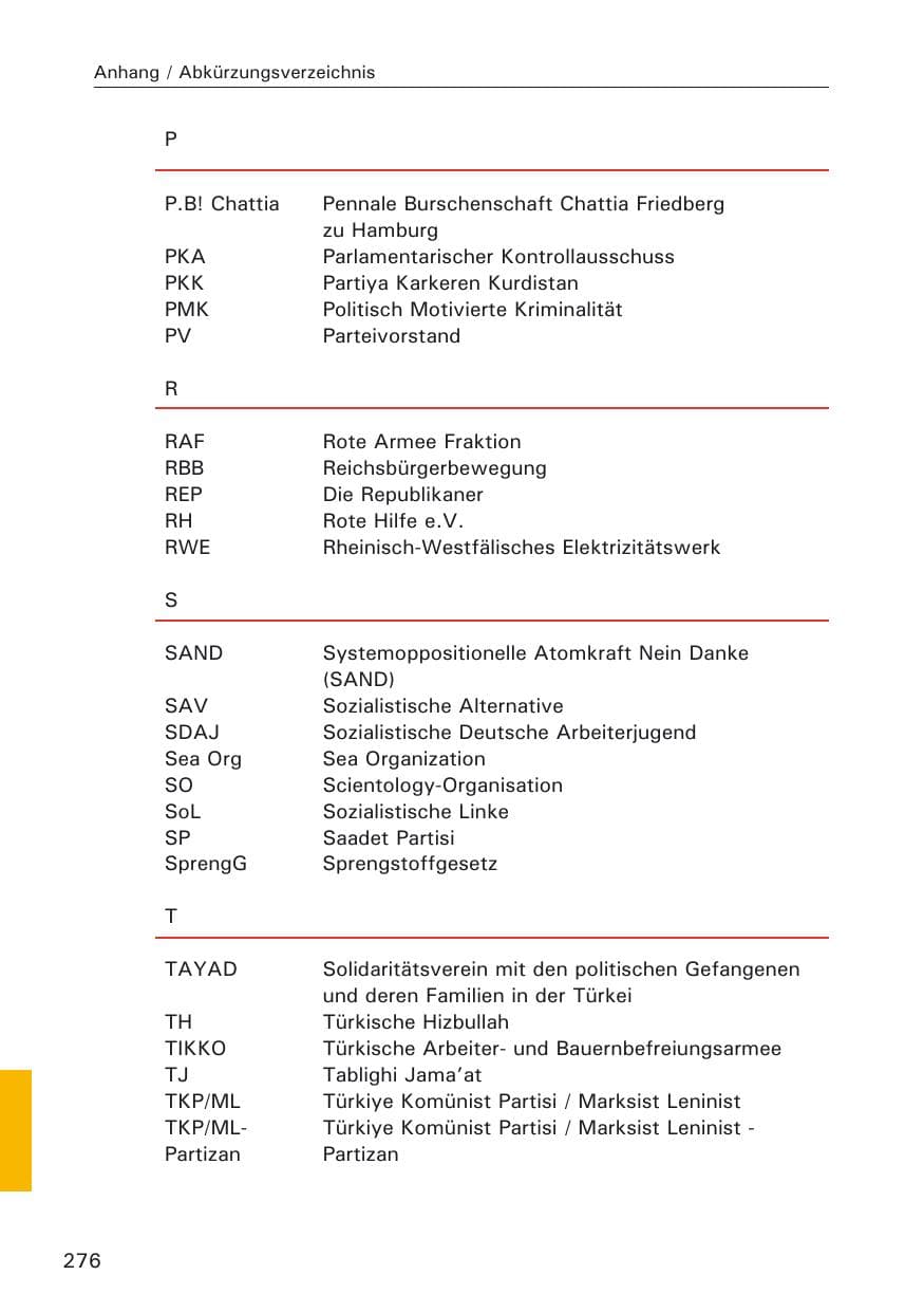 Seite 278 des Verfassungsschutzbericht 2009 Hamburg