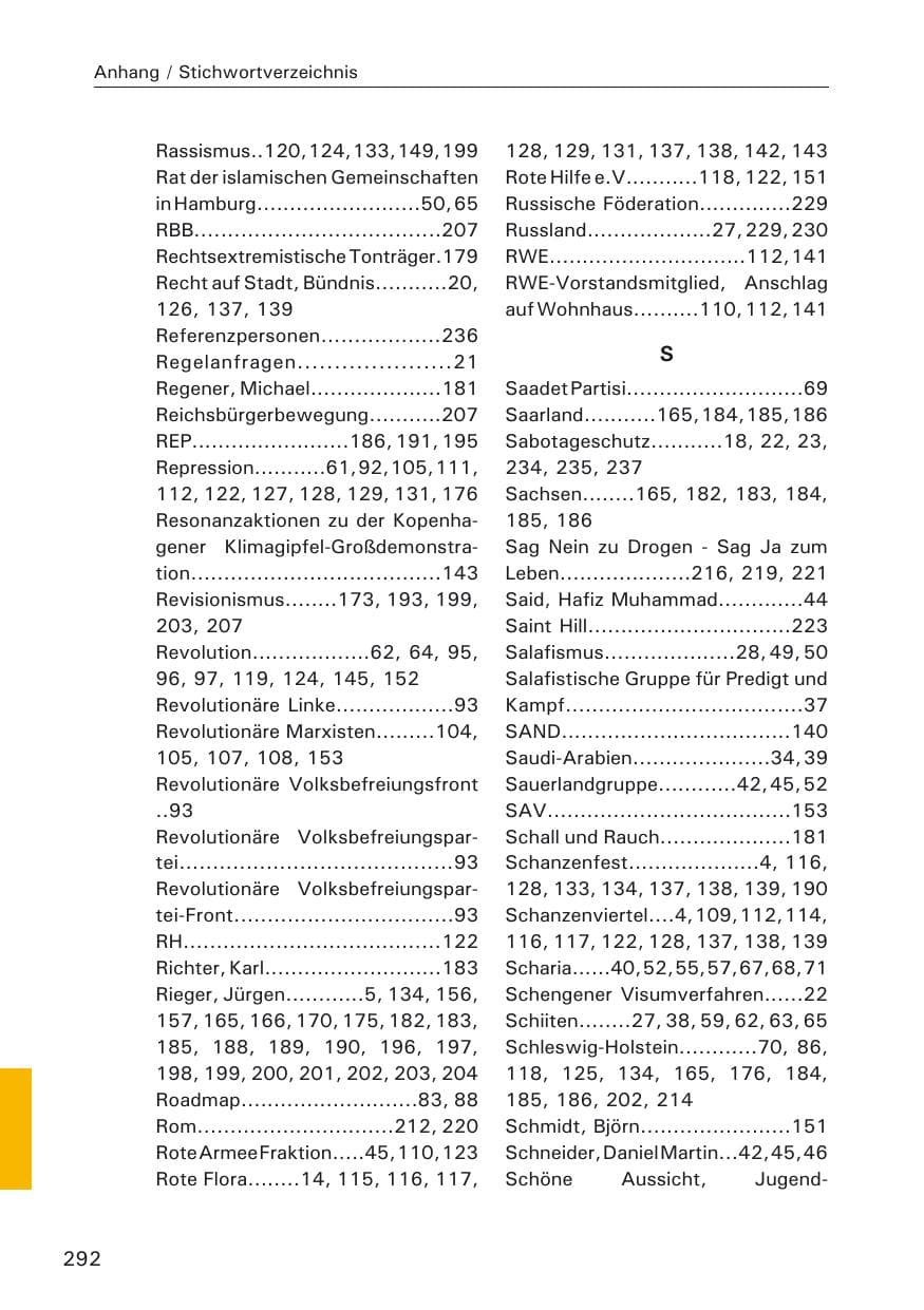 Seite 294 des Verfassungsschutzbericht 2009 Hamburg
