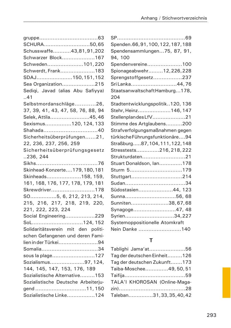 Seite 295 des Verfassungsschutzbericht 2009 Hamburg