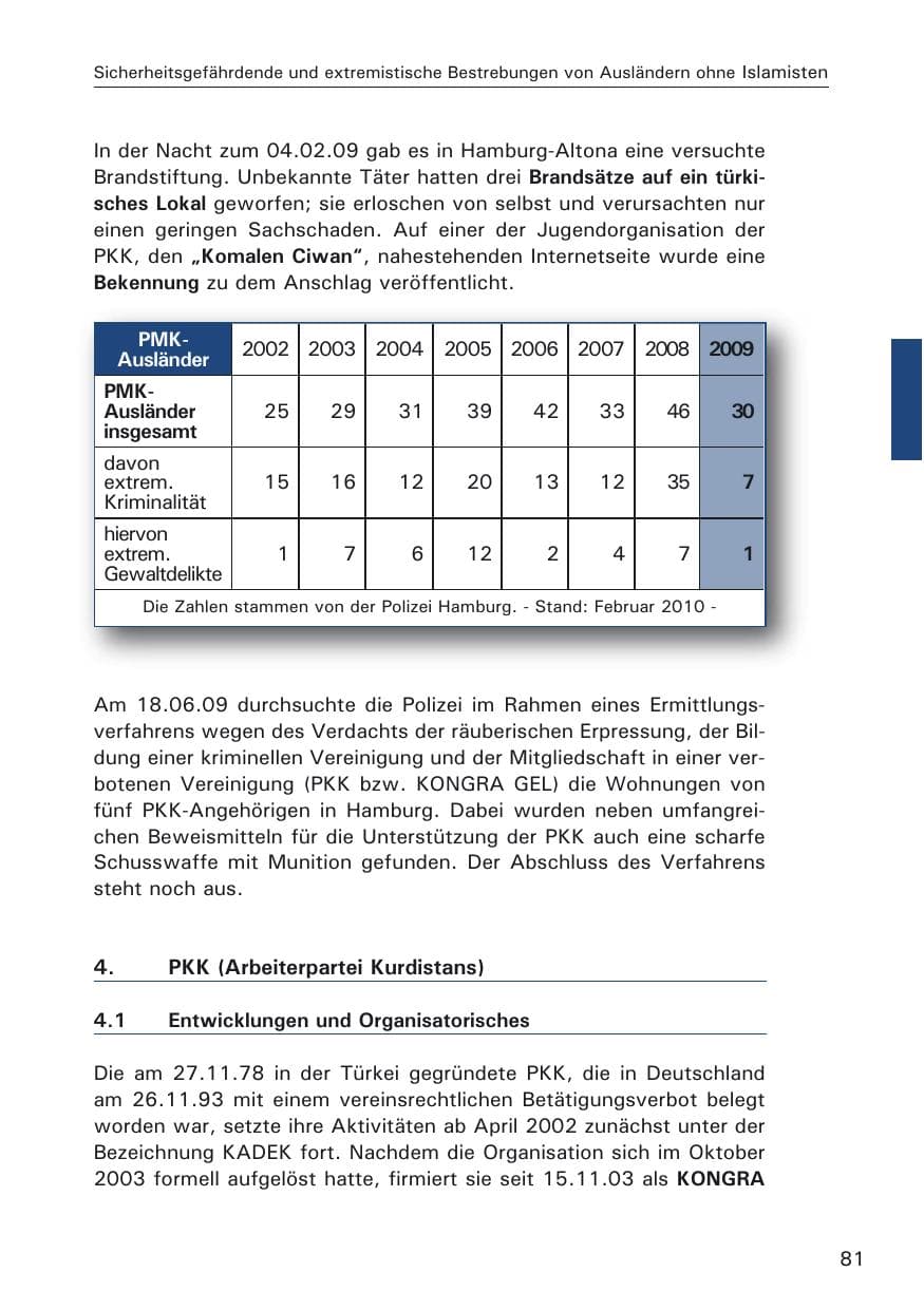 Seite 83 des Verfassungsschutzbericht 2009 Hamburg