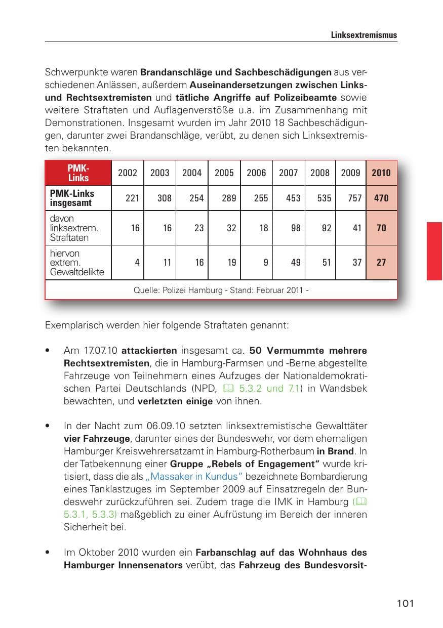 Seite 102 des Verfassungsschutzbericht 2010 Hamburg