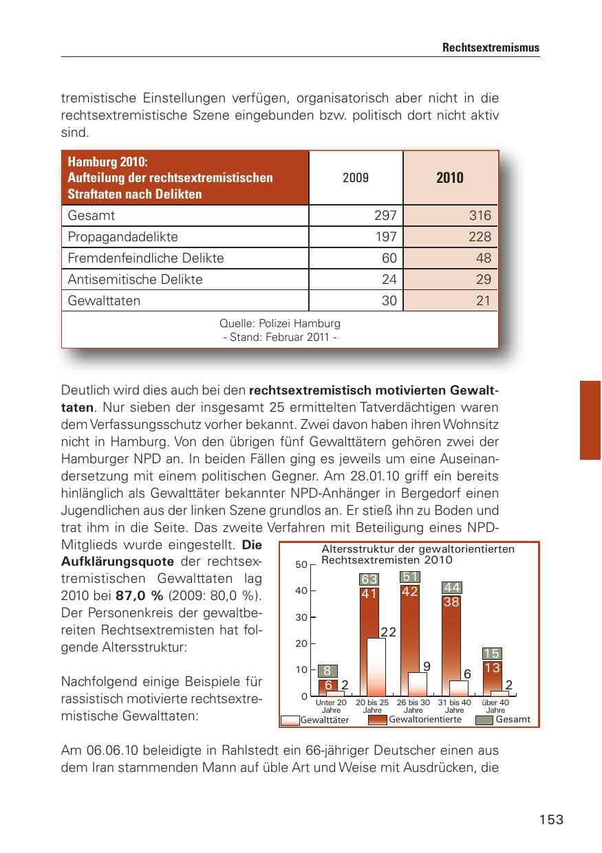 Seite 154 des Verfassungsschutzbericht 2010 Hamburg