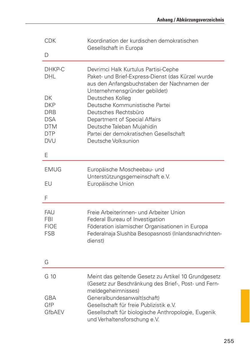 Seite 256 des Verfassungsschutzbericht 2010 Hamburg