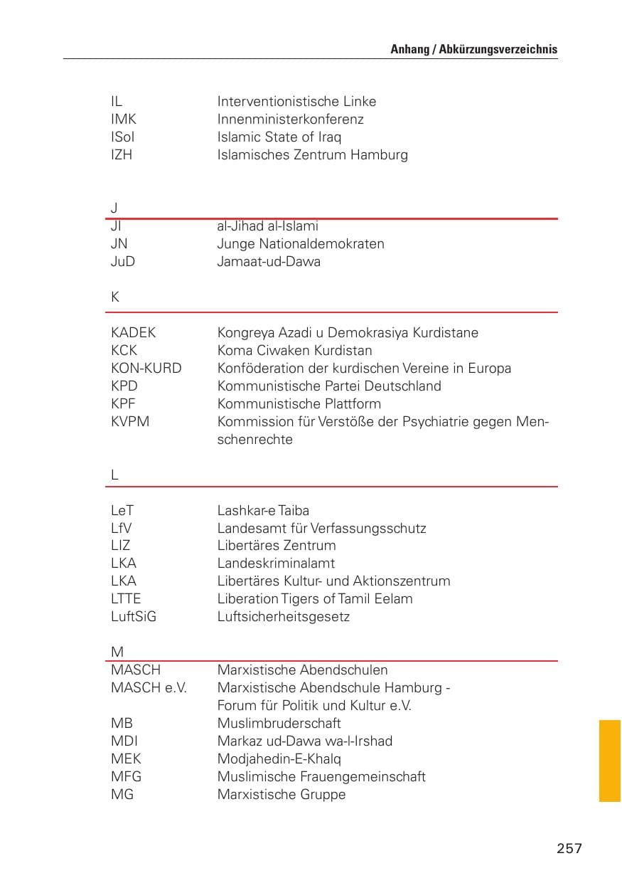 Seite 258 des Verfassungsschutzbericht 2010 Hamburg