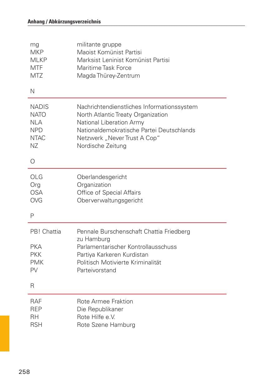 Seite 259 des Verfassungsschutzbericht 2010 Hamburg