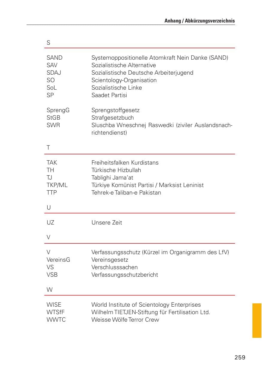 Seite 260 des Verfassungsschutzbericht 2010 Hamburg