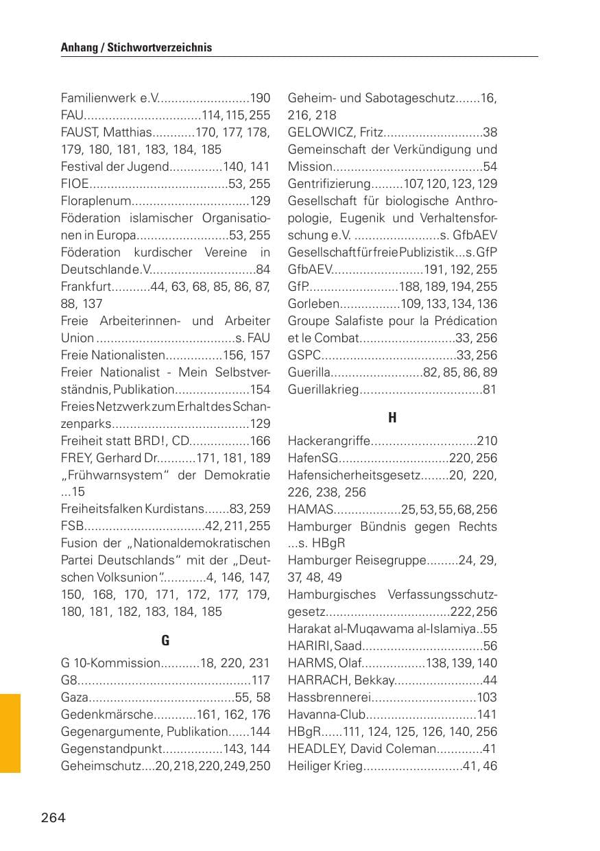 Seite 265 des Verfassungsschutzbericht 2010 Hamburg