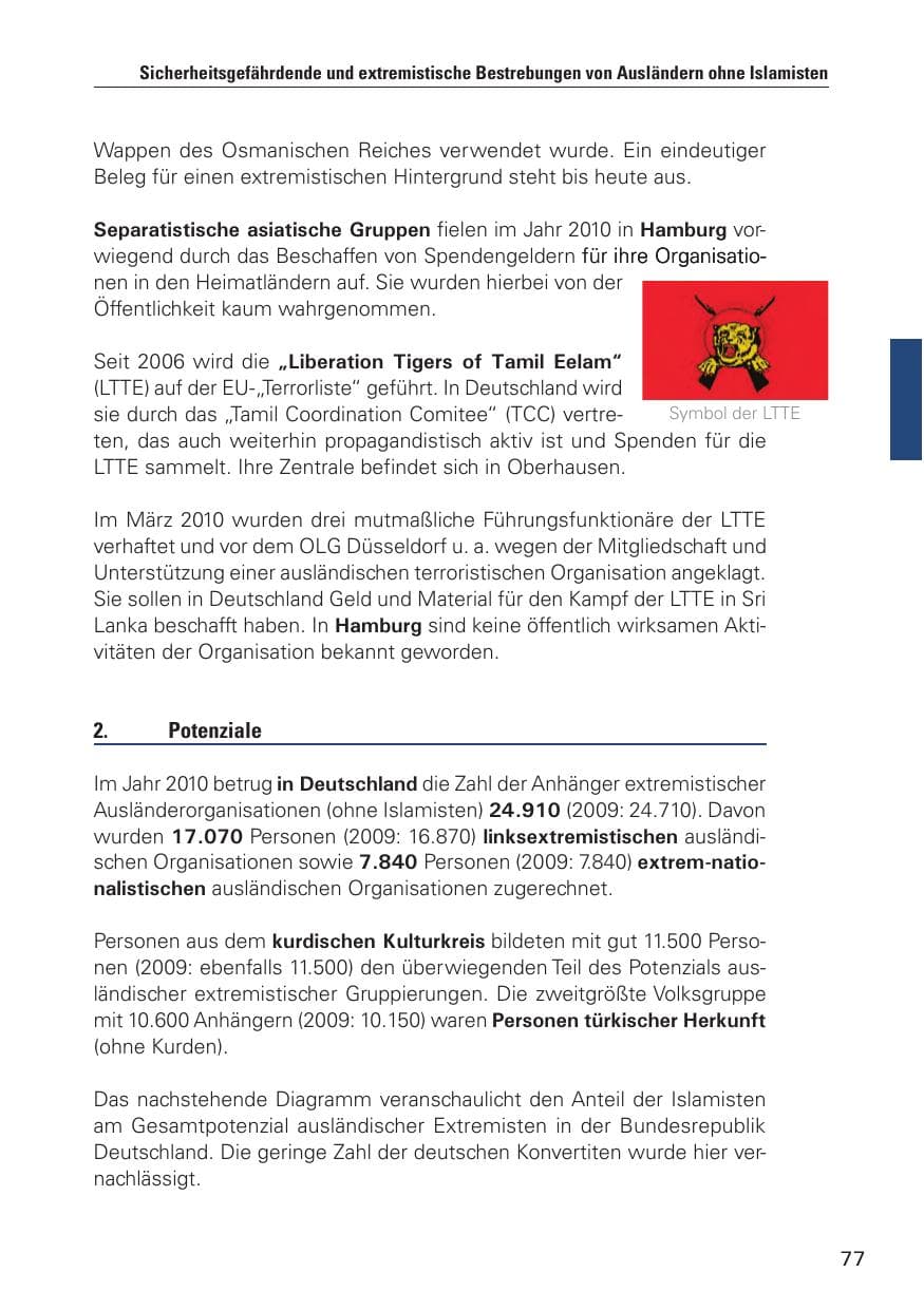 Seite 78 des Verfassungsschutzbericht 2010 Hamburg