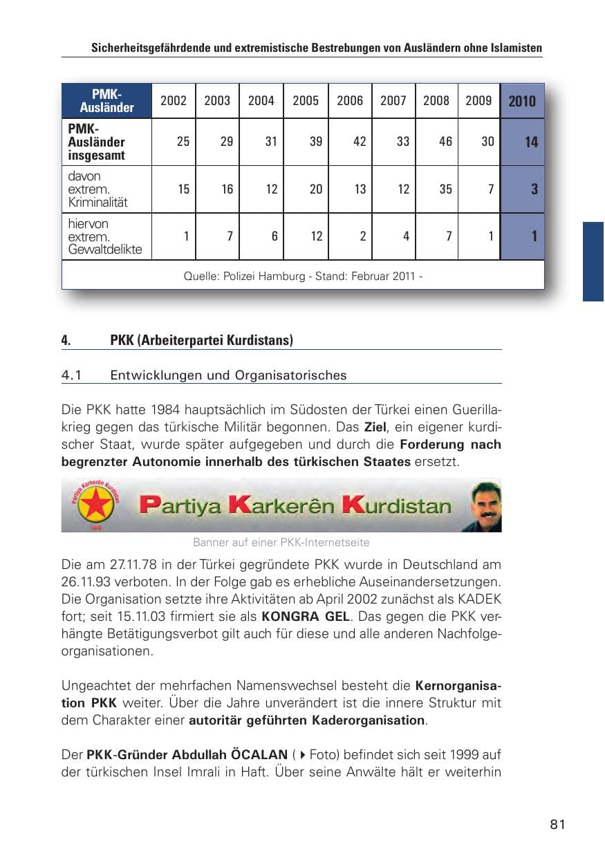 Seite 82 des Verfassungsschutzbericht 2010 Hamburg