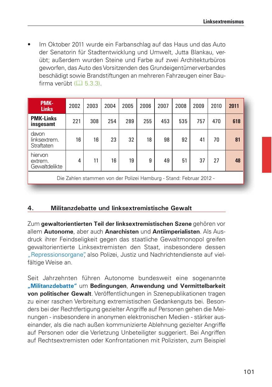 Seite 102 des Verfassungsschutzbericht 2011 Hamburg