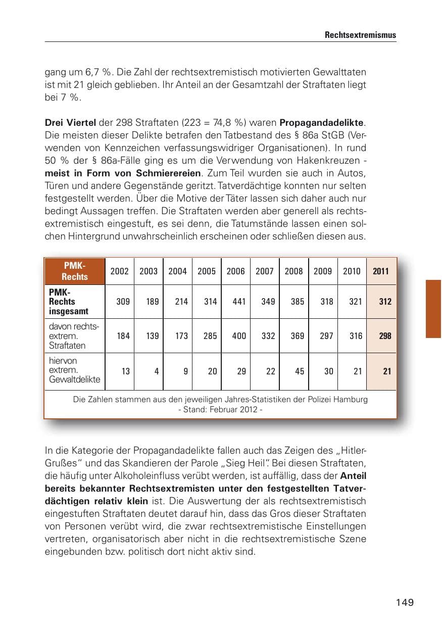Seite 150 des Verfassungsschutzbericht 2011 Hamburg